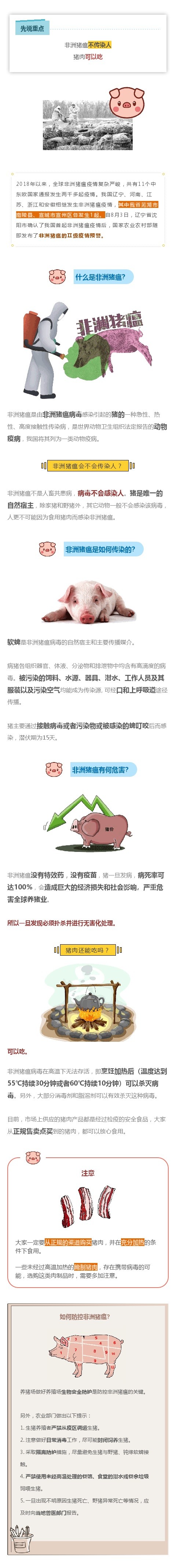 非洲猪瘟来袭，猪肉还能不能吃？.jpg